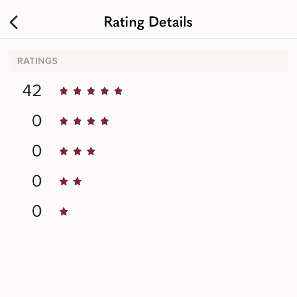 Meet the Posher - Picture 2 of 2